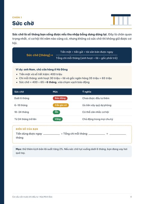Trang 4 của ebook: Chân 1 Sức chờ, có công thức, ví dụ và ô điền số